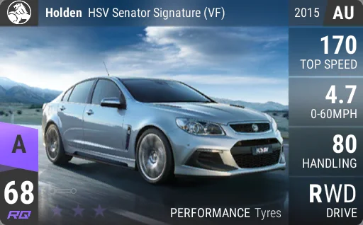 Holden HSV Senator Signature (VF)