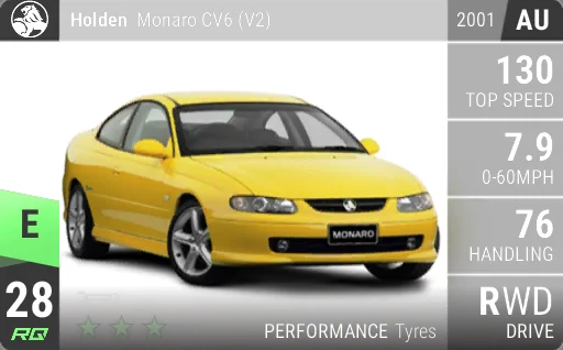 Holden Monaro CV6 (V2)