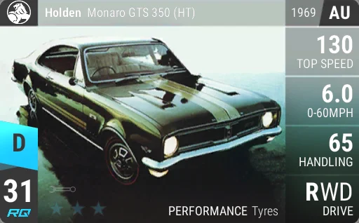 Holden Monaro GTS 350 (HT)