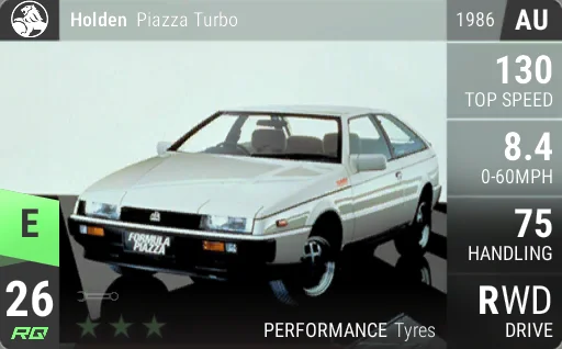 Holden Piazza Turbo