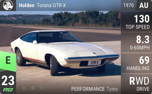 Holden Torana GTR-X
