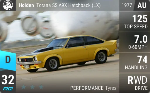 Holden Torana SS A9X Hatchback (LX)