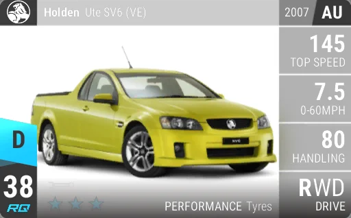 Holden Ute SV6 (VE)