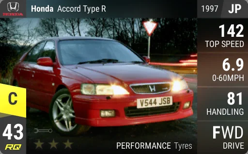 Honda Accord Type R