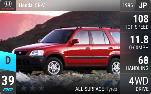 Honda CR-V