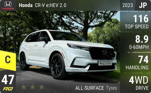 Honda CR-V e:HEV 2.0