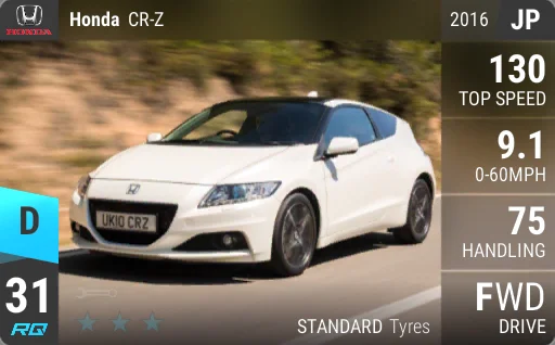 Honda CR-Z