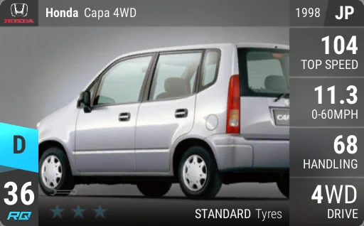 Honda Capa 4WD