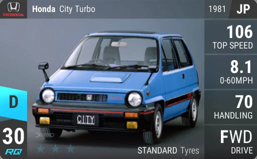Honda City Turbo