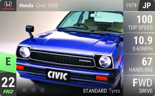 Honda Civic 1500
