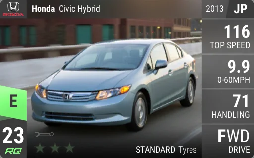 Honda Civic Hybrid