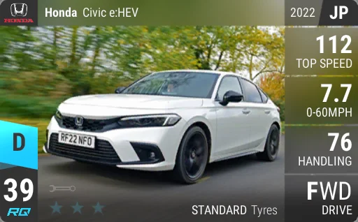 Honda Civic e:HEV