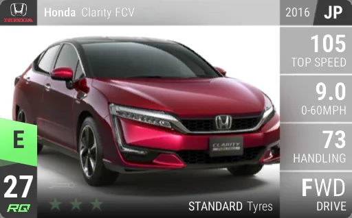 Honda Clarity