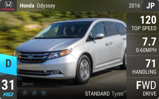 Honda Odyssey