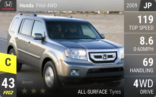 Honda Pilot 4WD