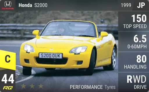 Honda S2000