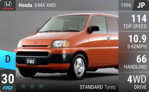 Honda S-MX 4WD