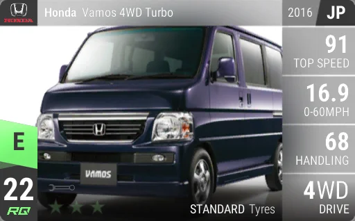Honda Vamos 4WD Turbo