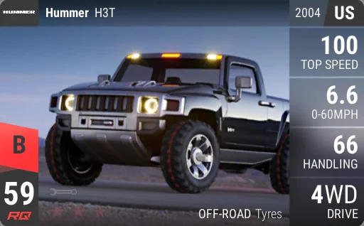 Hummer H3T