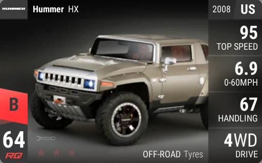 Hummer HX