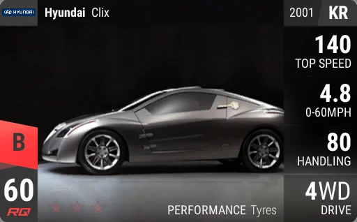 Hyundai Clix