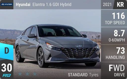 Hyundai Elantra 1.6 GDI Hybrid