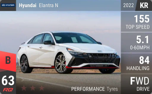 Hyundai Elantra N
