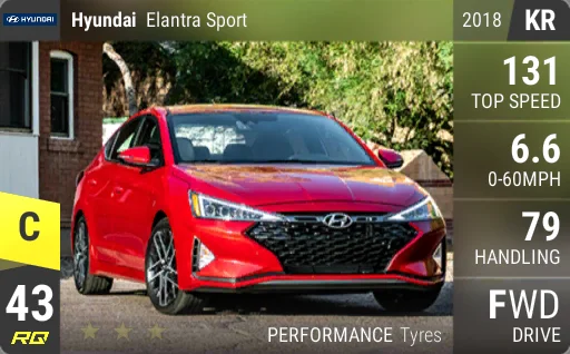 Hyundai Elantra Sport