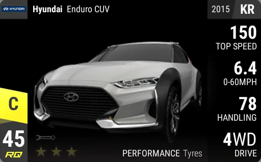 Hyundai Enduro CUV