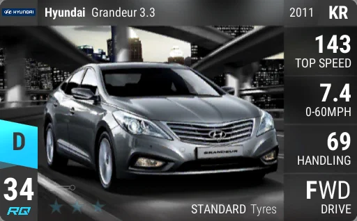 Hyundai Grandeur 3.3