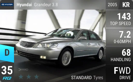 Hyundai Grandeur 3.8