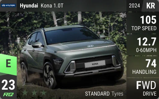 Hyundai Kona 1.0T