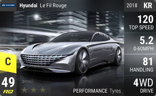 Hyundai Le Fil Rouge