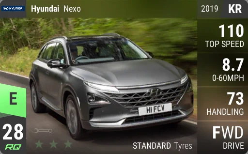 Hyundai Nexo