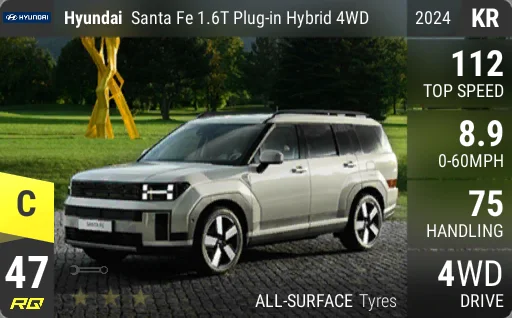 Hyundai Santa Fe 1.6T Plug-in Hybrid 4WD