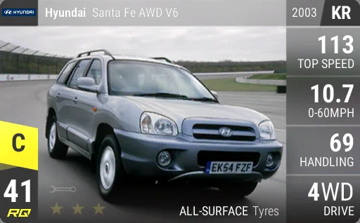 Hyundai Santa Fe AWD V6