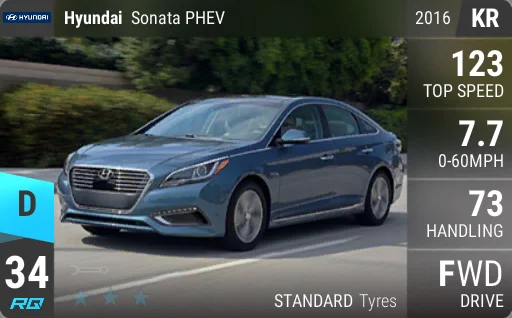 Hyundai Sonata PHEV