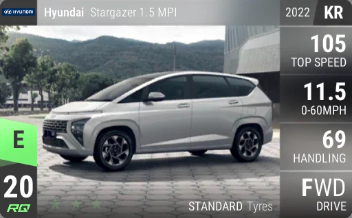 Hyundai Stargazer 1.5 MPI