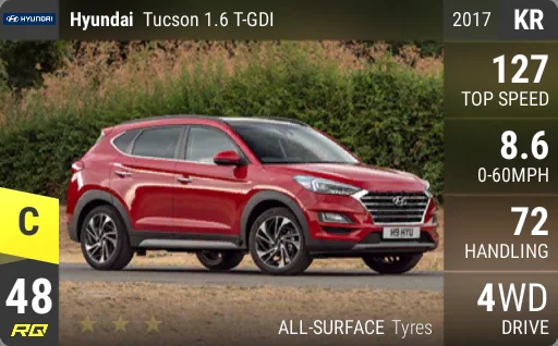 Hyundai Tucson 1.6 T-GDI