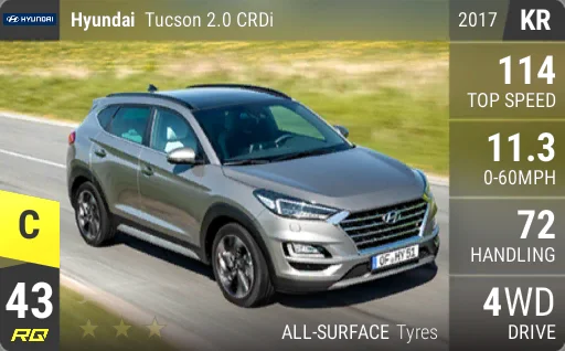 Hyundai Tucson 2.0 CRDi