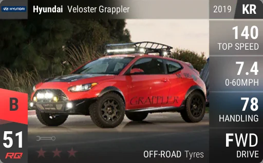 Hyundai Veloster Grappler