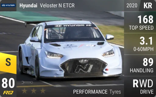 [s80] Hyundai Veloster N ETCR 2020