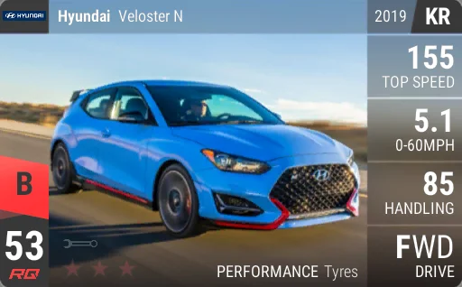 Hyundai Veloster N