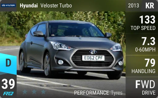 Hyundai Veloster Turbo