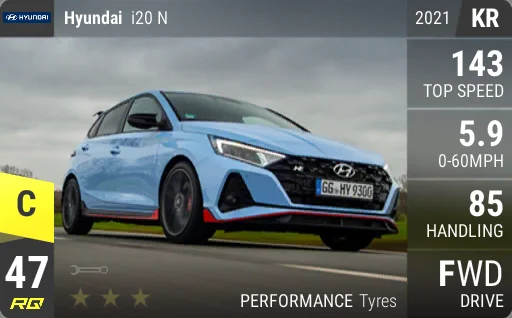 [c47] Hyundai i20 N 2021