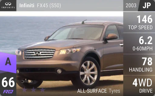 INFINITI FX45 (S50)