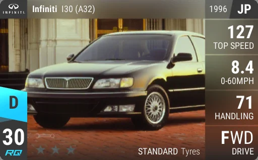 INFINITI I30 (A32)