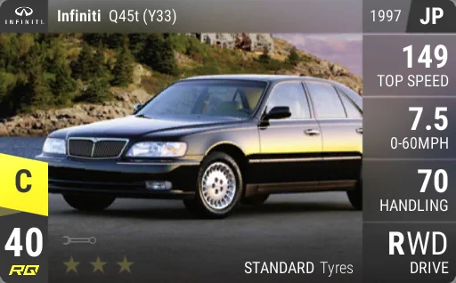 INFINITI Q45t (Y33)