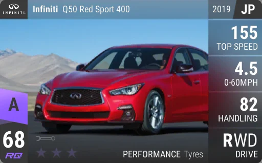 INFINITI Q50 Red Sport 400