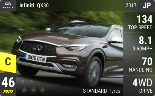 Infiniti QX30